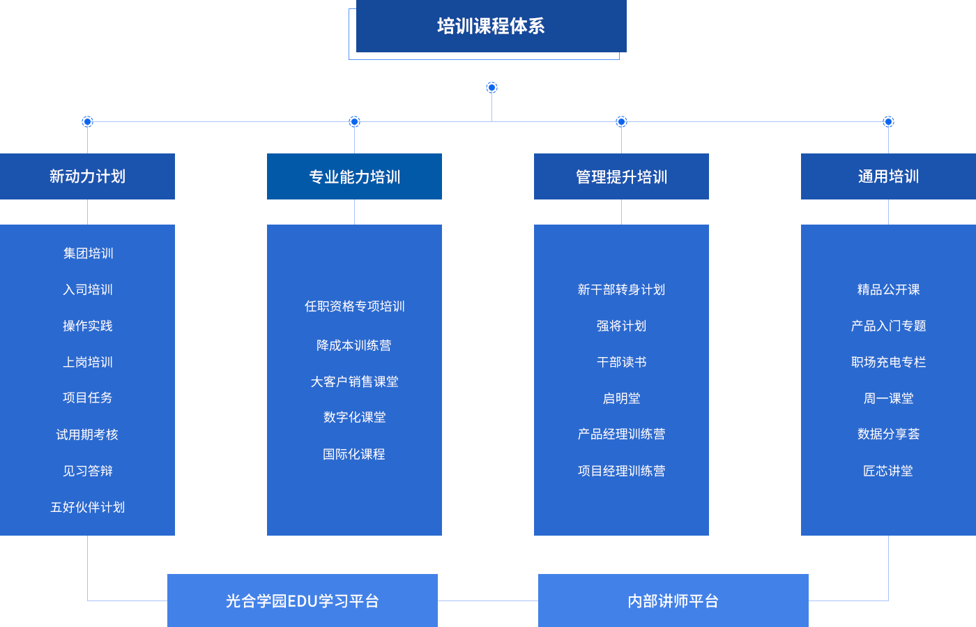 CA88(中国区)唯一官方网站