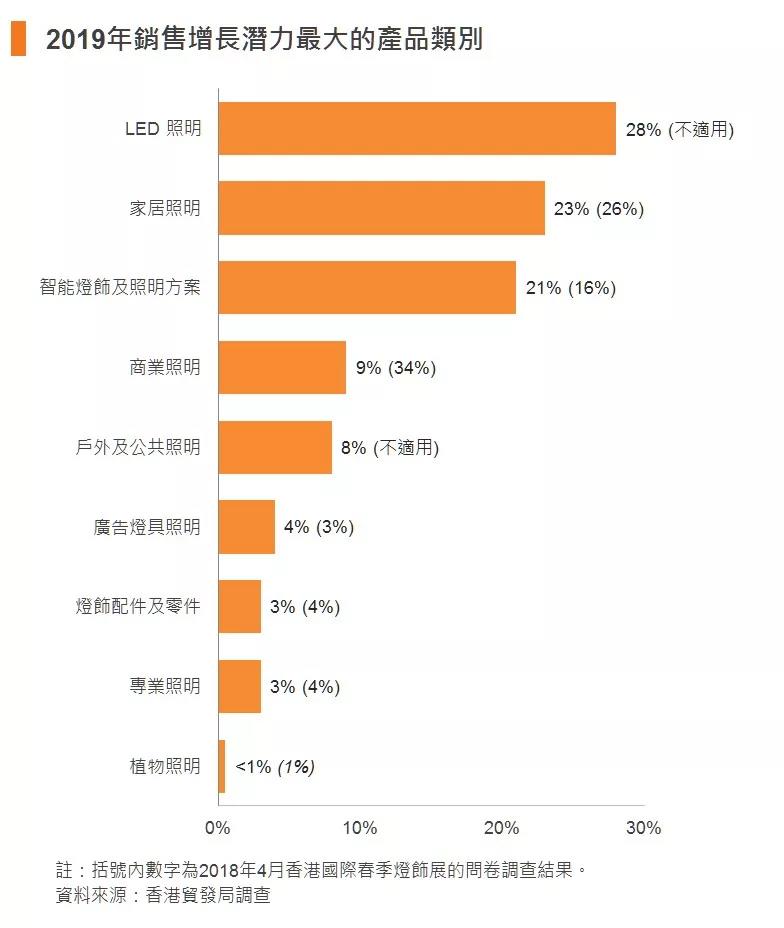 ag亚洲游戏集团·(中国)官方网站