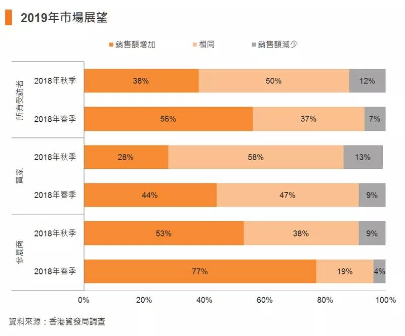 ag亚洲游戏集团·(中国)官方网站